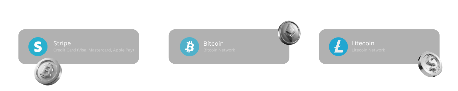 Payment Methods